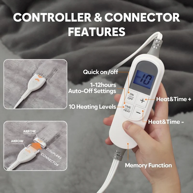 Warmie© Wearable Heated Blanket