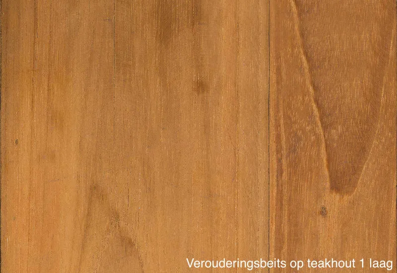 Esatto loogbeits veroudering
